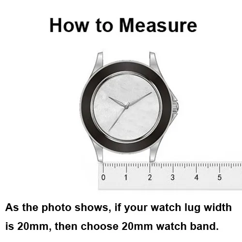 How to measure