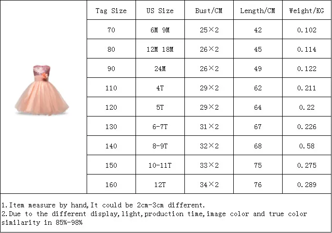 C126 Size 1111