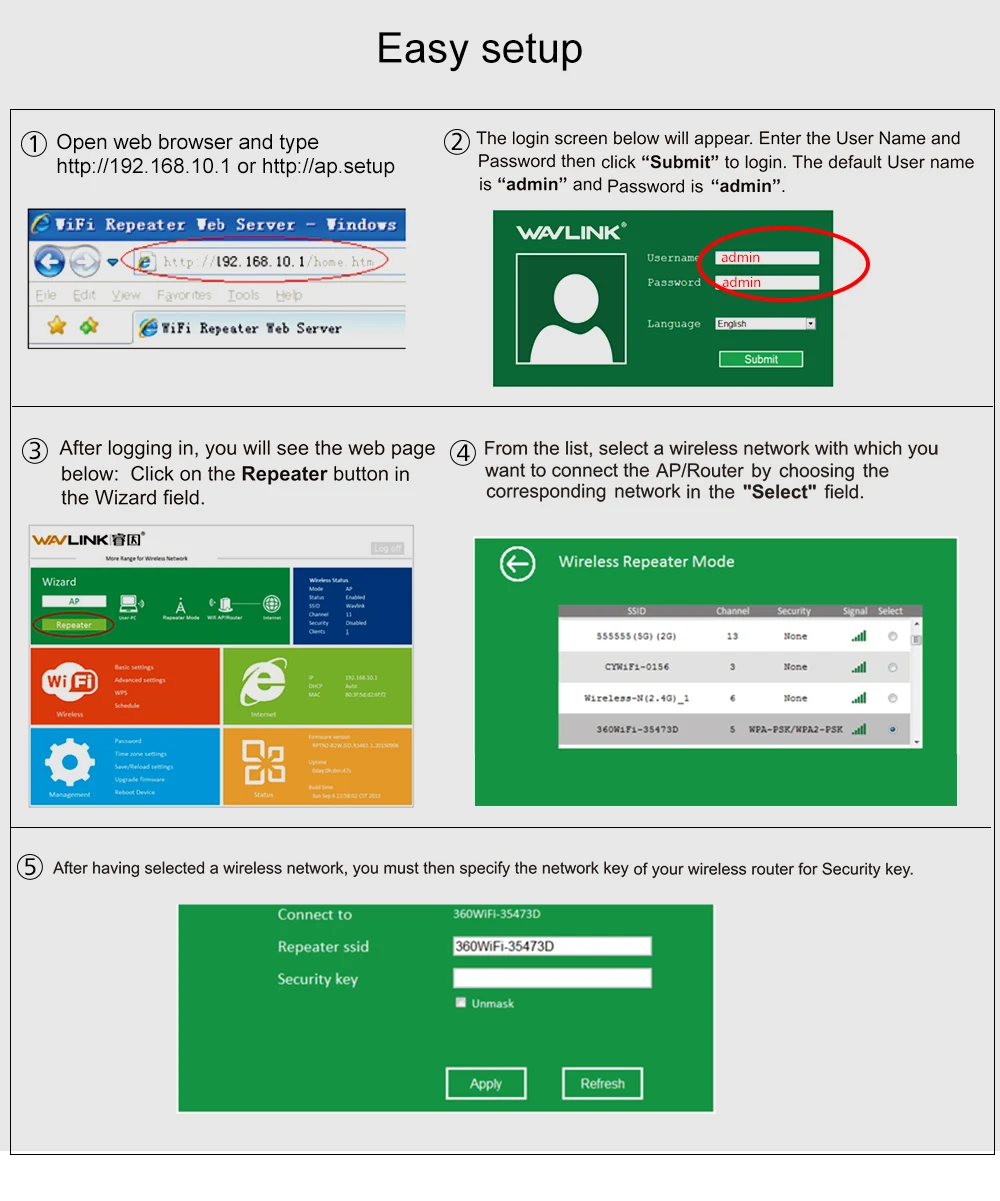 Không Dây Wi-Fi Repeater WIFI 300Mbps Phạm Vi Mở Rộng Wifi Khuếch Đại Tín Hiệu Tăng Áp 802.11n/B/G Repetidor Wifi WPS plug & Play