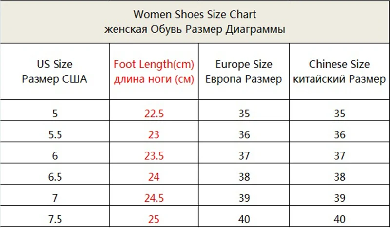 women