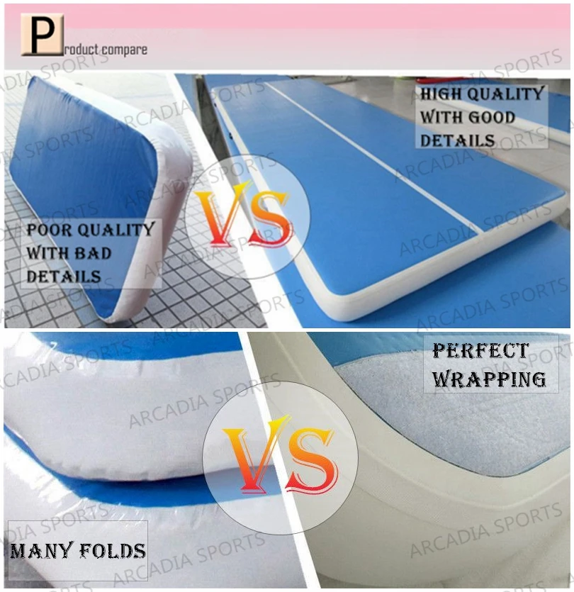 compare