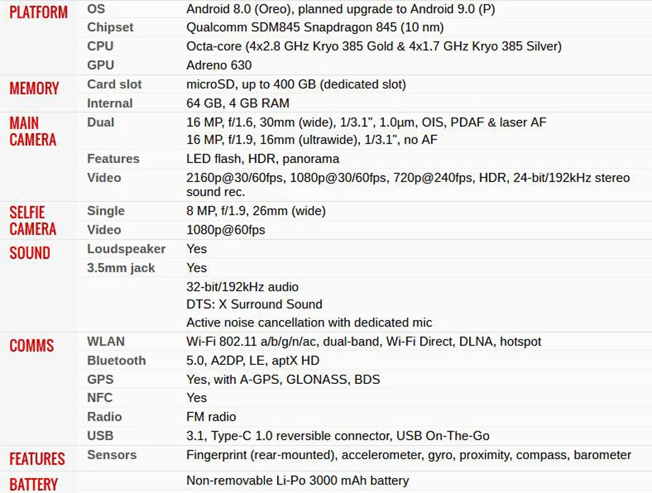 LG G7 ThinQ G710VM разблокированный 64 Гб rom 4 Гб ram LTE Android Snapdragon 845 Восьмиядерный 6," двойной 16 МП NFC отпечаток пальца