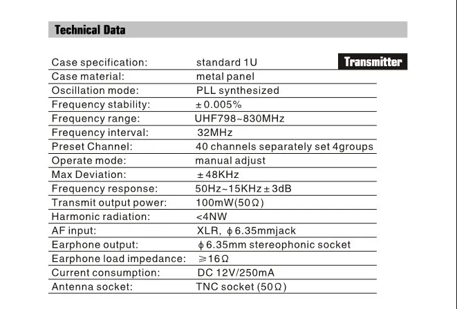 Betagear SR2050 IEM сценический монитор 2 ресивера в ухо монитор Беспроводная записывающая Студия DJ система беспроводная система мониторинга ушей