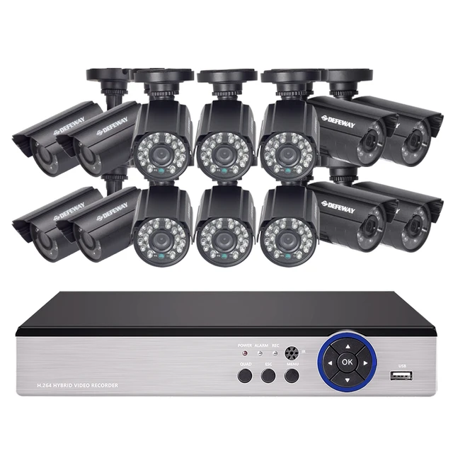 Aliexpress.com: Koop DEFEWAY HD Outdoor CCTV