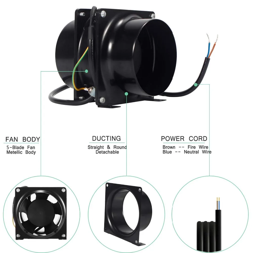 Hon & Guan Edelstahl Inline-rohrventilator Axial Flow Auspuff Ventilator 220V 110V Air Extractor für Carbon filter Wachsen Zelt