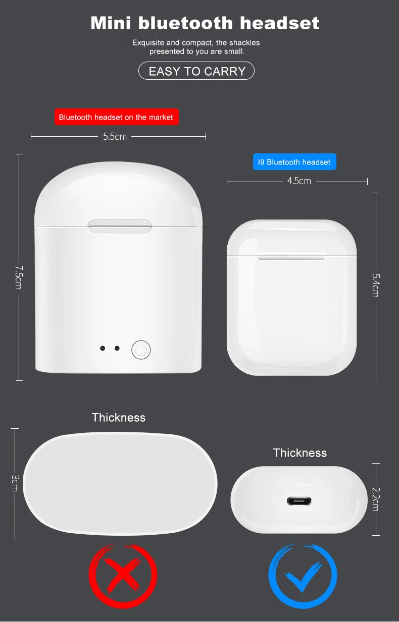 I9S TWS Mini 5,0 Bluetooth наушники портативные беспроводные наушники гарнитура вкладыши для iPhone X XR 8 7 6 Plus samsung huawei Xiaomi