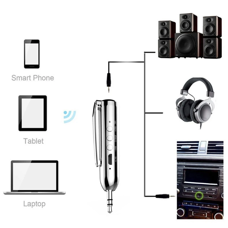 Wireless Bluetooth 4.2 Audio Receiver Adapter Double Output 3.5mm AUX Jack For Handsfree Car Kit Speaker Headphone | Электроника