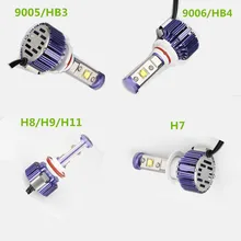 Высокое качество M3 светодиодные фары H7 H8 H9 H11 9005 9006 HB3 HB4 H10 30 Вт 3000LM противотуманная фара Вождение сменные светодиодные лампы для автомобильная лампа