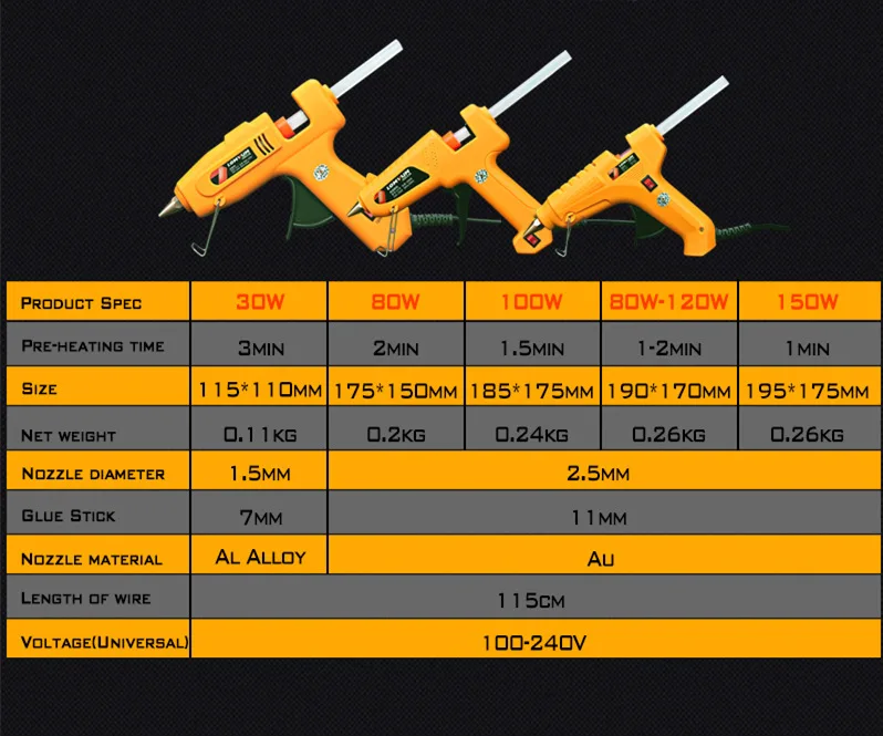 30 Вт 80 Вт 100 Вт 150 Вт DIY горячего расплава клея пушка 7/11 мм крепление на клейкой основе промышленный Электрический силиконовый Пистолеты термо клеевым пистолетом ремонт тепловой инструмент