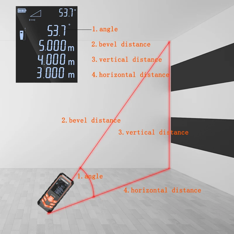 LOMVUM LV 77U Handhold Laser rangefinder Digital Laser Distance Meter USB-Charge Electrical Level tape Laser distance measurer