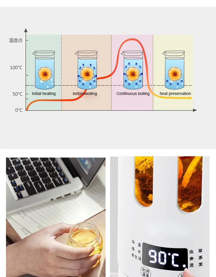 DMWD мини электрический чайник для сохранения здоровья стеклянный горшок нагреватель горячей воды котел чашка чайник бутылка тушеный суп Медленная Плита нагреватель ЕС