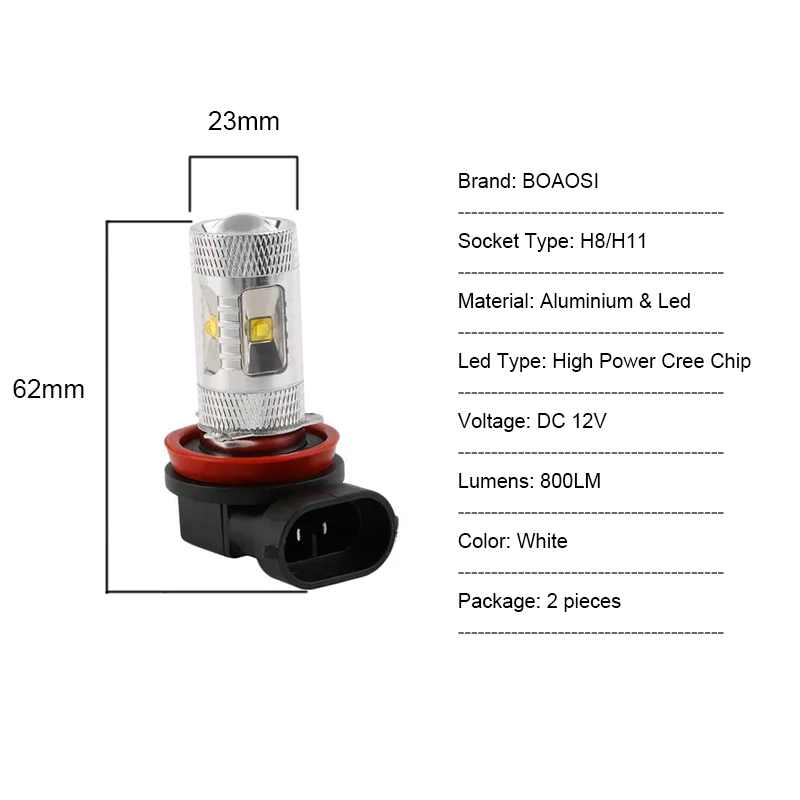 Boaosi 2x H8 H11 Светодиодный лампочки canbus с зеркальным отражателем дизайн для Противотуманные фары нет ошибок для BMW E71 X6 м E70 X5 E83 F25 x3