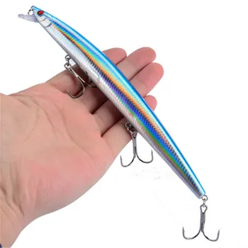 

1pcs Big Laser Minnow Fishing Lure Hard Artificial Bait 3D Eyes 18cm 24g Wobblers Crankbait Plastic Fish Baits Pesca