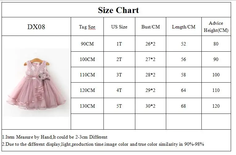 DX08-SIZE