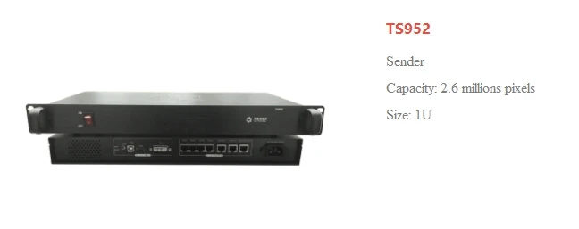 Linsn sender box TS952 с четырьмя сетевыми выходными портами LINSN новейшая отправка карты