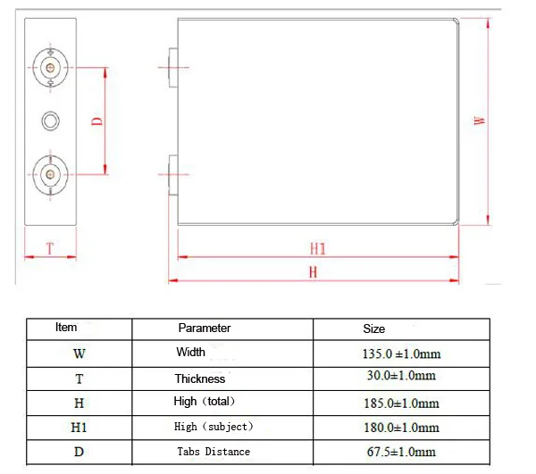 3.2V-55AH-