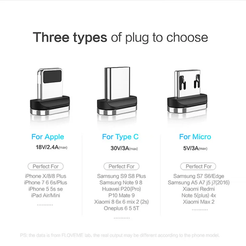 FLOVEM Магнитный кабель Micro USB C type C провод для iPhone 3A светодиодные полосы короткий зарядный кабель магнит зарядное устройство для samsung Xiaomi Кабо