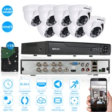 KKmoon 8CH CCTV Системы 1080N HDMI Выход камера видеонаблюдения комплект с 8 шт. 1080 P проектор для домашнего видеонаблюдения Камера Системы 1 ТБ