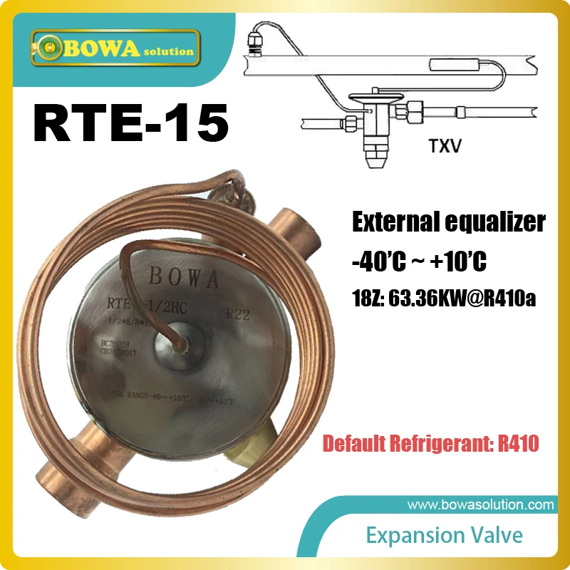 RTE 15 offers mechanical thermal expansion valves and electronic