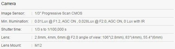 DS-2CD2F42FWD-I(W)(S)_4_1