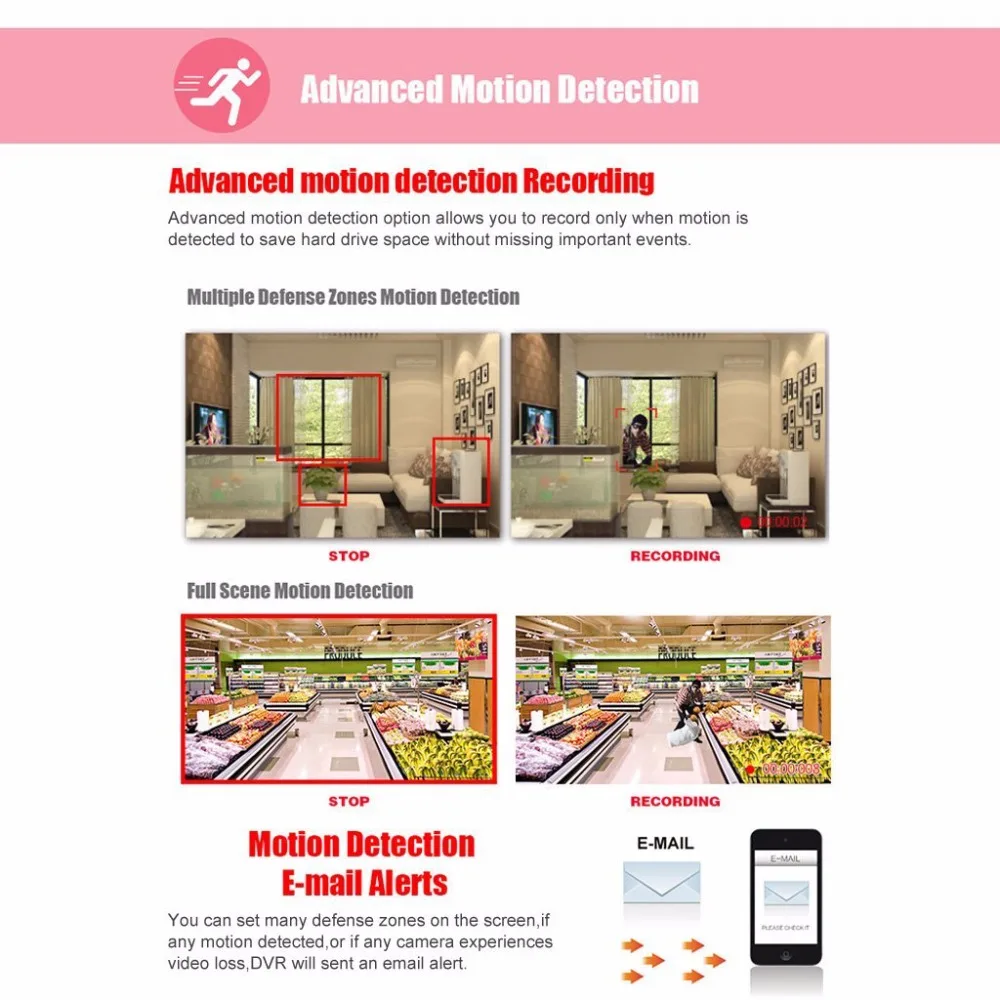 motion alarm ir camera kit