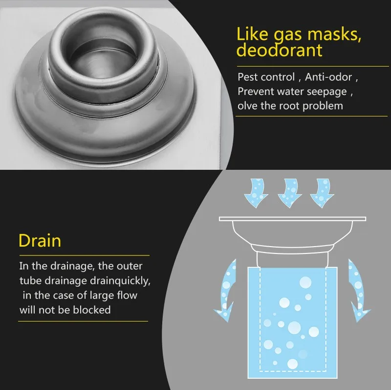 hm Floor Drain Linear Shower Floor Drains Bathroom Shower Drain Cover Stainless Steel SUS304 kitchen Filter Strainer Drainer (4)