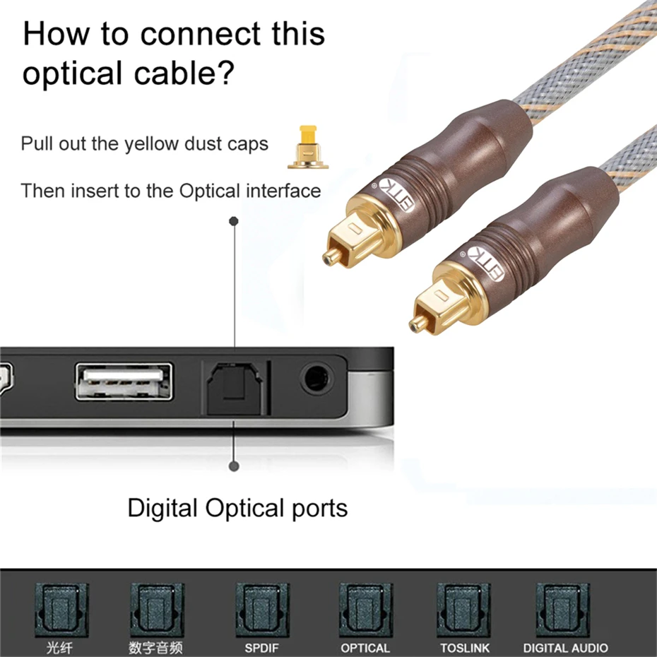 EMK Digital Optical Audio Cable Fiber Optical Toslink Cable with Braided Jacket (2)