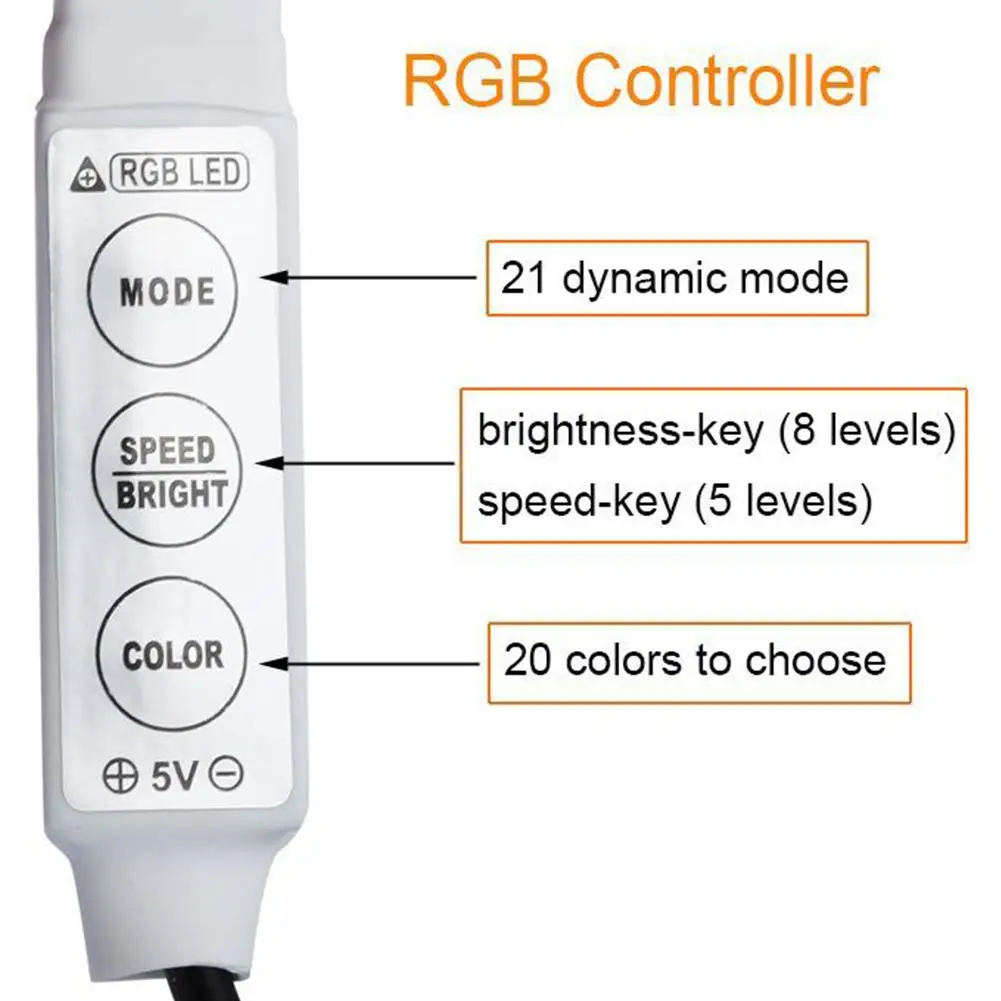 Дешевая Светодиодная лента с питанием от USB, подсветка, RGB, водонепроницаемая, 3528SMD 5050SMD 0,5, 1, 2, 5 м, DC, 5 В, подсветка, домашнее украшение