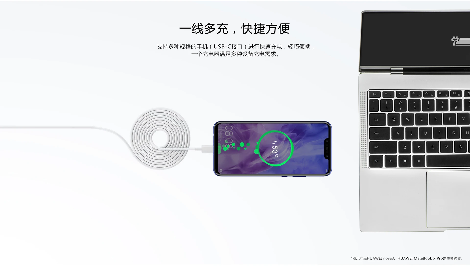 CP81 USB PD 65 Вт SuperCharge huawei MateBook X Pro D E адаптер питания MagicBook MateBook 13 зарядное устройство quick charge 3,0