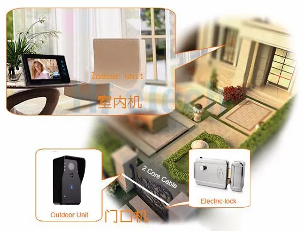 7 1000TVL Color Video Door Phone Doorbell (13)