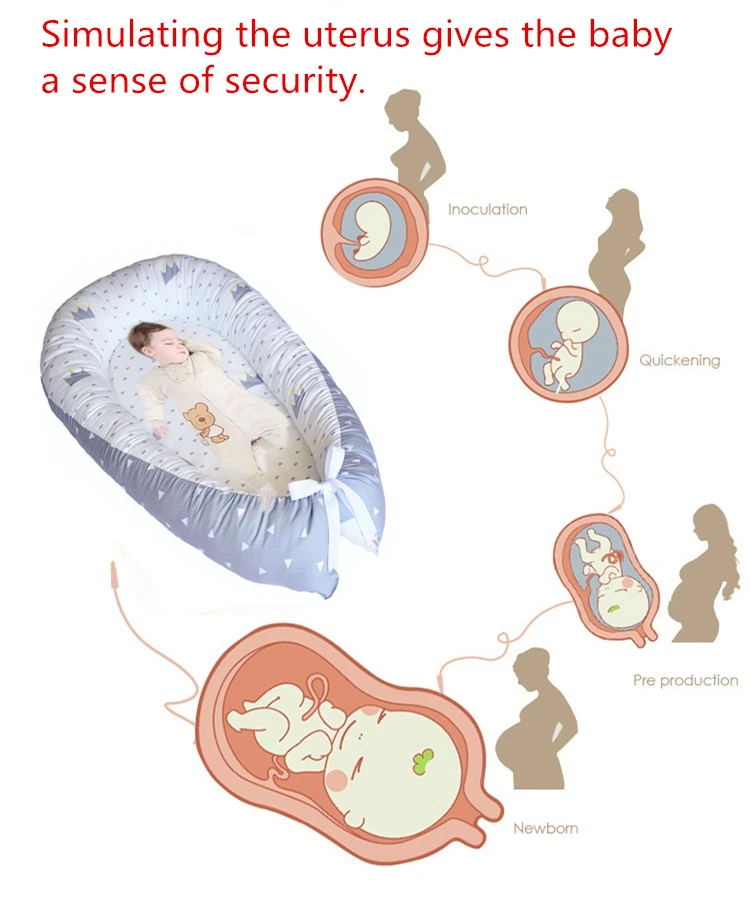  80*50cm Portabel Baby Bed Nest Newborn Nursing bionic bed crib BB sleeping cot artifact Bed Travel 