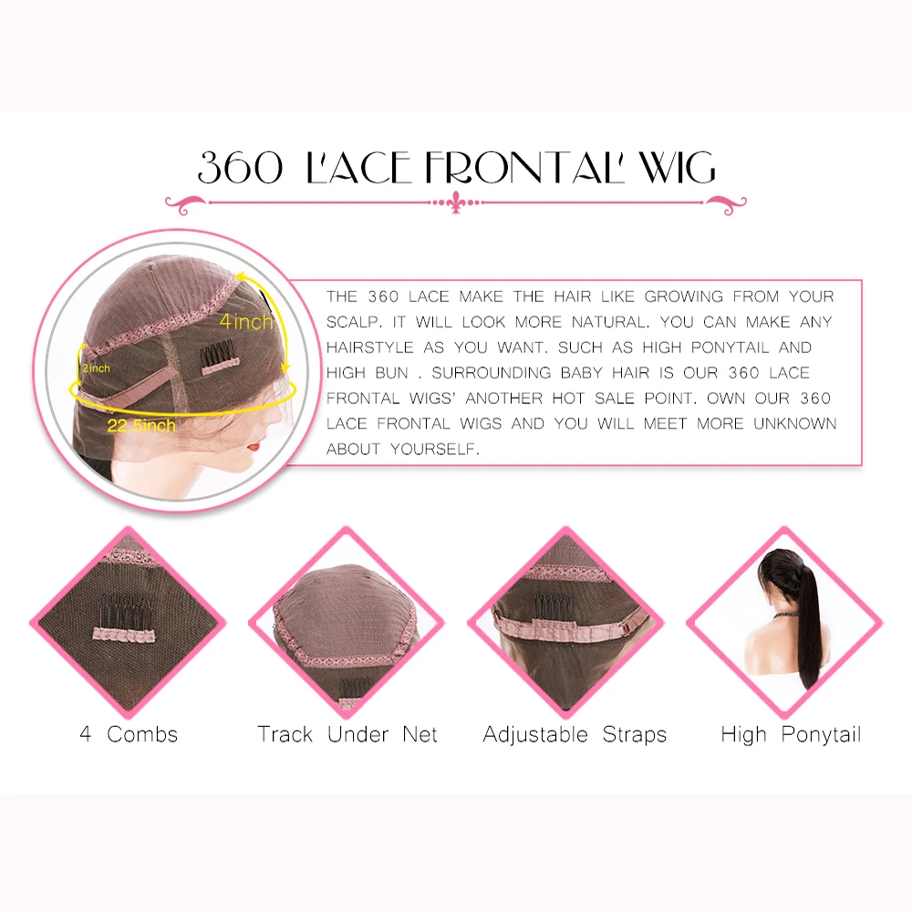360