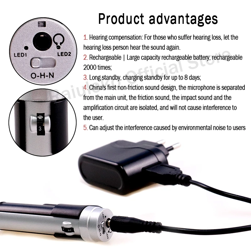 Hearing Aid E-9 Portable Can Clip Hearing Loss Sound Amplifier Amplifier Audiologist Designed Tone Hearing Aids Ear Care 2 Color