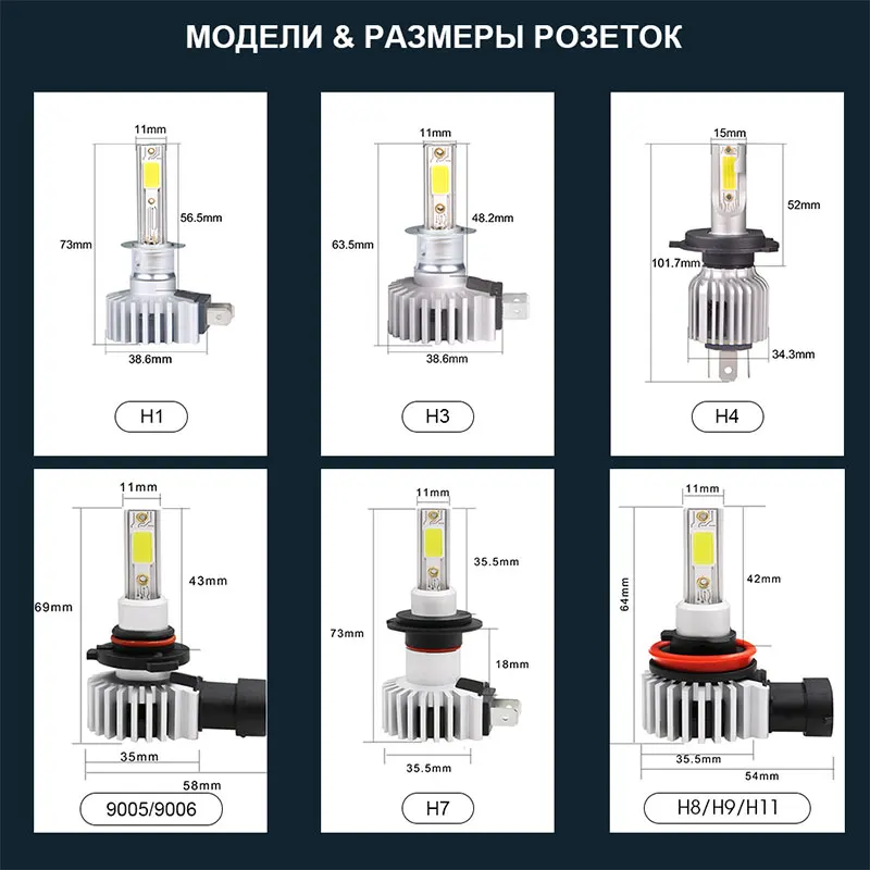 Racbox 2X светодиодных автомобильных фар 72 Вт H1 H11 H3 H7 H8 H4 H27 880 881 9005 HB3 9006 HB4 мини-лампочки 3000K 6000K 10000K мини светодиодные лампы 12V 24V