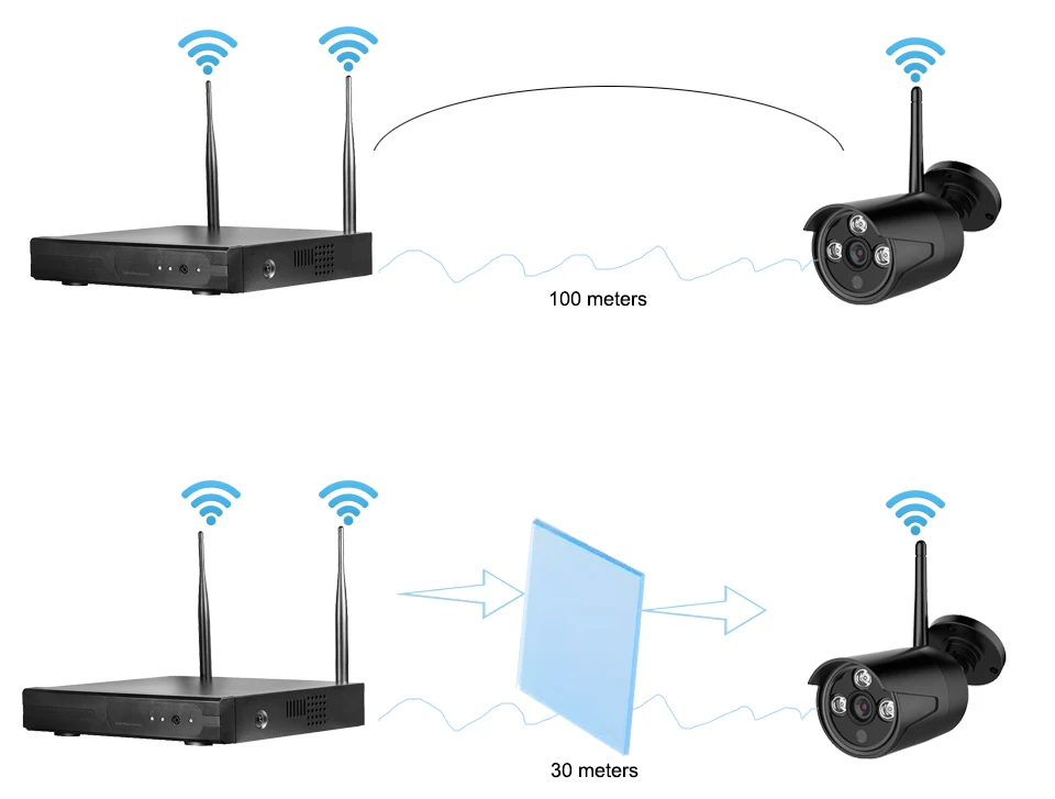 Yanivision CCTV система безопасности камеры Беспроводной NVR комплект 720 P 4CH домашний wifi видео наблюдение Открытый комплект ip-камер водонепроницаемый