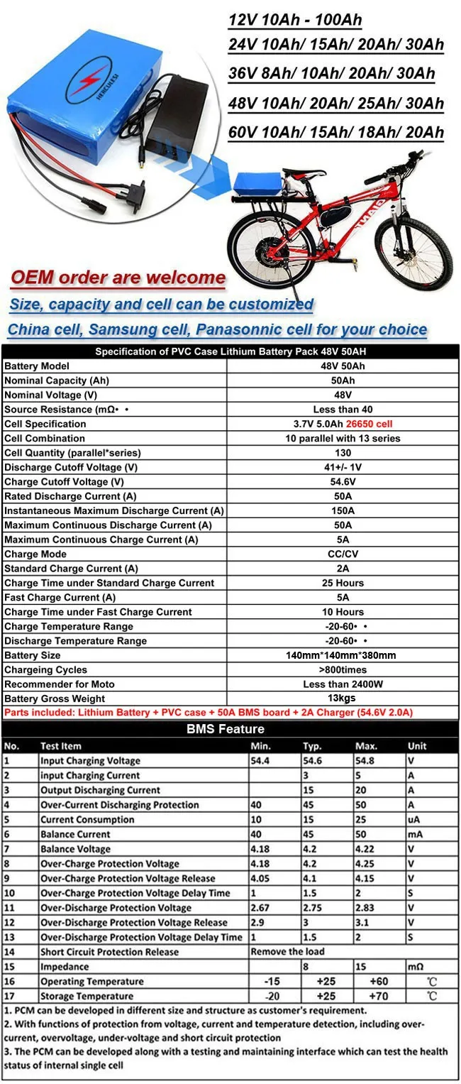 Top High Power 2400W PVC Cased 48V 50Ah Lithium Li ion Battery pack for Electric E bike Scooter Bicycle motorcycle FREE SHIPPING 2 Top High Power 2400W PVC Cased 48V 50Ah Lithium Li ion Battery pack for Electric E bike Scooter Bicycle motorcycle FREE SHIPPING 2