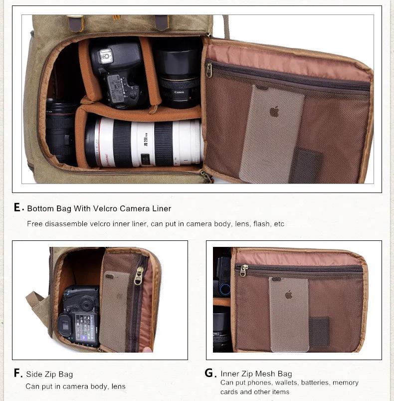 Батик холст фотографии сумка для камеры большой износостойкий Открытый водонепроницаемый фото рюкзак для Cannon/Nikon/sony DSLR SLR