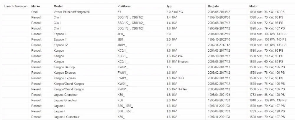 Воздушный фильтр 7701045724 для Renault Clio II, DUSTER, ESPACE III IV, KANGOO, LAGUNA I II, LOGAN I, MEGANE I II, SCeNIC I, TRAFIC II