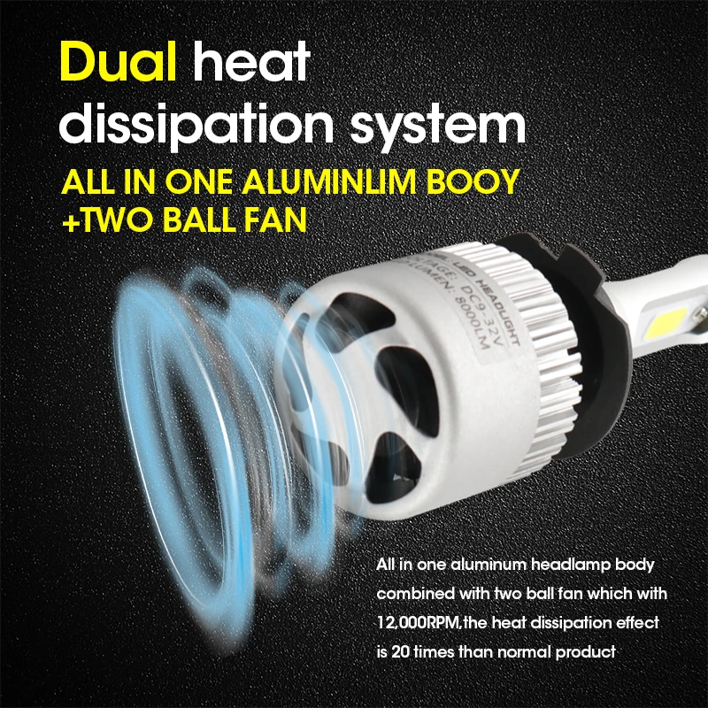 VicTsing 2pcs Car Headlights 9005 H10 200W 20000LM LED Headlight Kit Bulbs High Beam 6500K White Waterproof IP68 360 Degree      (3)