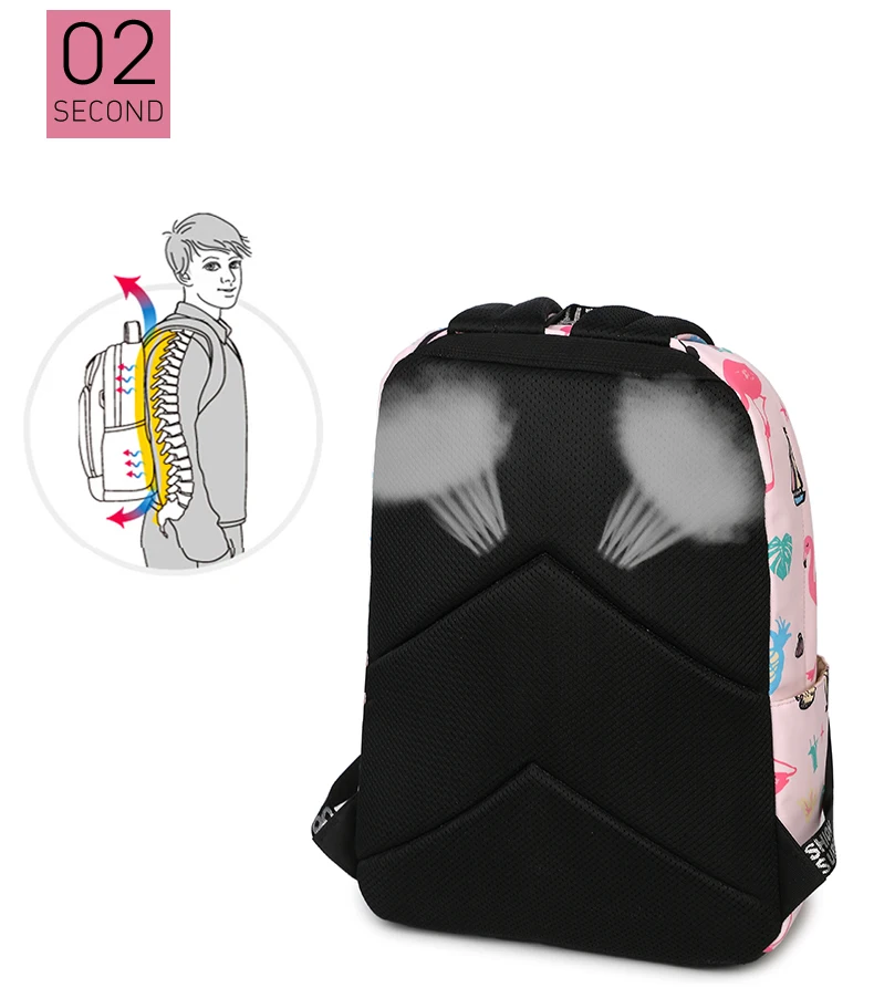 Оригинальные дизайнерские рюкзаки, Брендовые женские милые рюкзаки с принтом фламинго для девочек-подростков, школьные сумки для ноутбука, Mochila