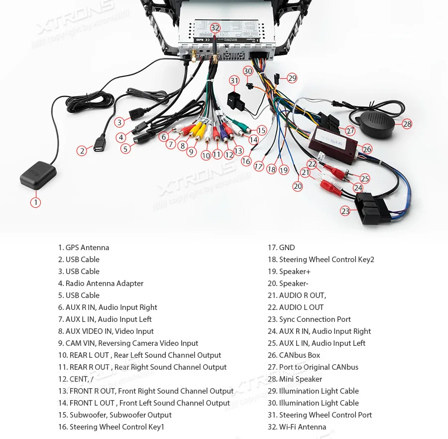 Excellent XTRONS 9" Android 8.1 Octa Core 2GB RAM 32GB ROM Car Multimedia Player GPS navigation for Ford focus 2012-2017 TPMS DAB No DVD 22