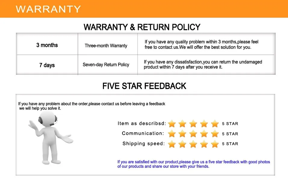 warranty return policy and feedback717