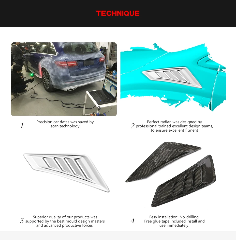 Высокое качество углеродного волокна сбоку брызговик для Honda civic Тип R хэтчбек 4 двери 2015-2016 автомобиля крыло фитинги