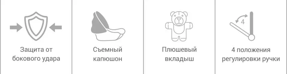 Детское автокресло Smart Travel "First", 0-1,5 лет, 0-13 кг, группа 0