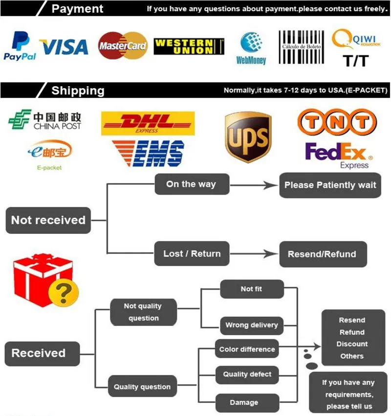 HTB110A_XmWD3KVjSZSgq6ACxVXaF