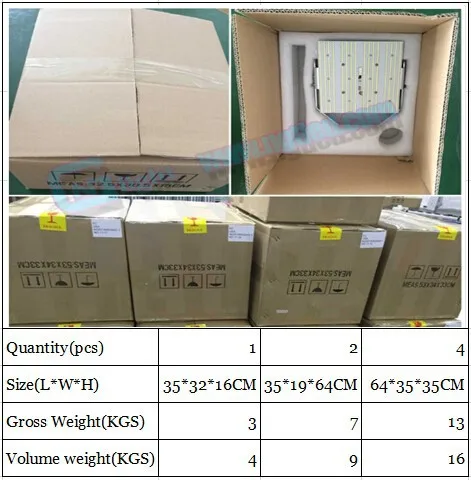 RK Package