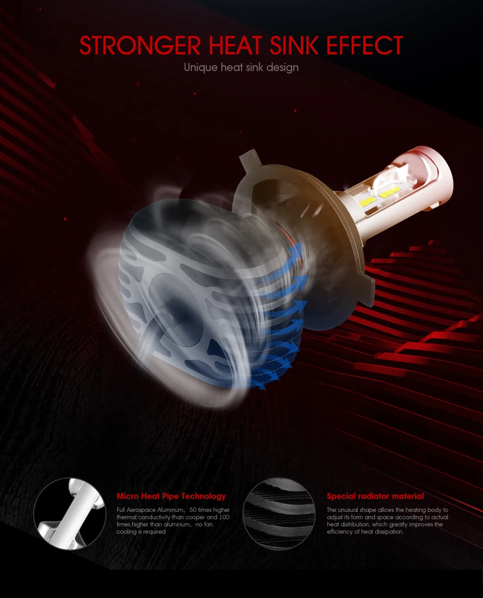 Oslamp S1 NF15 СВЕТОДИОДНЫЕ Фары H4 H7 H11 H13 автомобильные лампы H1 H3 9005 9006 CSP чипы 50 Вт 6500 к