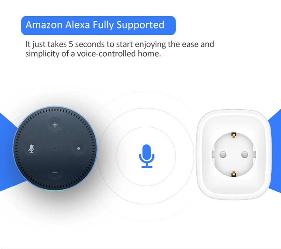 Мини умная розетка работает с Amazon Alexa Google Assistant IFTTT, не требуется концентратор, Wifi включен пульт дистанционного управления умная розетка