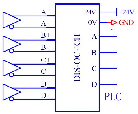 Ttl htl. Преобразователь ttl rs485. Pu202: преобразователь уровня сигналов htl =>> ttl / rs422. Преобразователь сигнала rma42. Ttl htl.