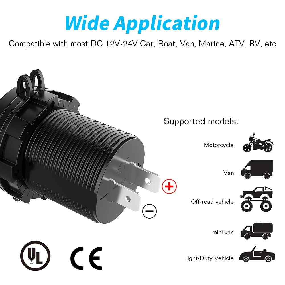 MICTUNING Fast PD USB-C Car Charger5